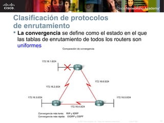 13© 2007 Cisco Systems, Inc. Todos los derechos reservados. Cisco Public
Clasificación de protocolos
de enrutamiento
 La convergencia se define como el estado en el que
las tablas de enrutamiento de todos los routers son
uniformes
 