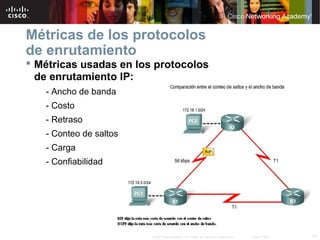 15© 2007 Cisco Systems, Inc. Todos los derechos reservados. Cisco Public
Métricas de los protocolos
de enrutamiento
 Métricas usadas en los protocolos
de enrutamiento IP:
- Ancho de banda
- Costo
- Retraso
- Conteo de saltos
- Carga
- Confiabilidad
 