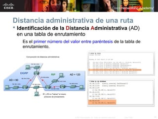 19© 2007 Cisco Systems, Inc. Todos los derechos reservados. Cisco Public
Distancia administrativa de una ruta
 Identificación de la Distancia Administrativa (AD)
en una tabla de enrutamiento
Es el primer número del valor entre paréntesis de la tabla de
enrutamiento.
 