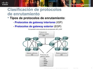 8© 2007 Cisco Systems, Inc. Todos los derechos reservados. Cisco Public
Clasificación de protocolos
de enrutamiento
 Tipos de protocolos de enrutamiento:
- Protocolos de gateway interiores (IGP)
- Protocolos de gateway exterior (EGP)
 