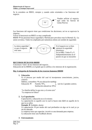 Administración de Empresas
Política y Estrategia Empresarial

Se la considera un RREE, siempre y cuando estén orientados a las funciones del
negocio.

                                                               Pueden asfixiar al negocio,
                                                               aquí están las fuerzas de
                                          “N”                  ventas Pasivas

                                                      B

Las funciones del negocio tiene que condicionar las decisiones, así no se equivoca la
empresa.
Volver la burocracia un RREE es muy complicado.
RRHH  las personas busca seguridad y libertad pero prevalece mas la libertad. Ej.: La
union sovietica. Todos los empleados por naturaleza entran con sentido de seguridad.


 La única seguridad                                           Si el negocio no va bien
 es que el negocio                      “N”                   entonces la seguridad
 este sano                                                    disminuye.
                                                              En la ORG. Todos P y V.
                                                              Independientemente en el
                                                              puesto en que se encuentre


RECURSOS HUMANOS RRHH
Conciencia “clara” de los intereses del negocio.
Educación de los RRHH, es el grado que te califica a los intereses de la organización.

Hay 4 categorías de formación de los recursos humanos RRHH

        1. Educación
           Es el proceso por medio del cual tú incorporaras conocimiento, juicios,
           criterios
           Hábitos, costumbres  son educación también
           Educación       Familia 70%,               son los 2 grandes centros.
                            Institución educativas 30%

             “La familia define lo que eres y el como eres”
             “La empresa no Educa”

        2. La Capacitación
           Capacitación y educación no es lo mismo.
           La capacitación es aquello con lo cual te hacen más hábil en aquello de lo
           que tu ya sabes.
           Ejemplo  Soldador, doctor.
           La capacitación  por medio del cual profundizo en algo en lo cual yo ya
           me he educado.
           La empresa tiene que capacitar, invertir es una demanda para empresa.
           La educación tiene una Feedback directo

        3. Entrenamiento

Julio Zuna
Pág. 22
 