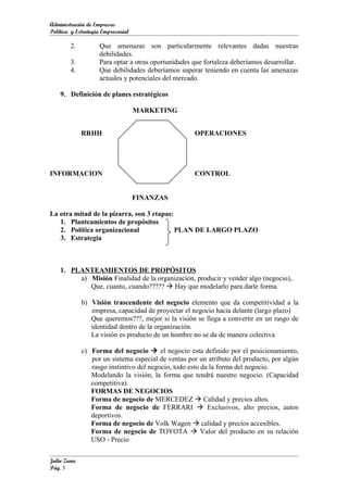 Administración de Empresas
Política y Estrategia Empresarial

        2.          Que amenazas son particularmente relevantes dadas nuestras
                    debilidades.
        3.          Para optar a otras oportunidades que fortaleza deberíamos desarrollar.
        4.          Que debilidades deberíamos superar teniendo en cuenta las amenazas
                    actuales y potenciales del mercado.

    9. Definición de planes estratégicos

                                    MARKETING


             RRHH                                    OPERACIONES




INFORMACION                                          CONTROL


                                    FINANZAS

La otra mitad de la pizarra, son 3 etapas:
   1. Planteamientos de propósitos
   2. Política organizacional              PLAN DE LARGO PLAZO
   3. Estrategia



    1. PLANTEAMIENTOS DE PROPÓSITOS
         a) Misión Finalidad de la organización, producir y vender algo (negocio),.
            Que, cuanto, cuando?????  Hay que modelarlo para darle forma

             b) Visión trascendente del negocio elemento que da competitividad a la
                empresa, capacidad de proyectar el negocio hacia delante (largo plazo)
                Que queremos???, mejor si la visión se llega a convertir en un rasgo de
                identidad dentro de la organización.
                La visión es producto de un hombre no se da de manera colectiva

             c) Forma del negocio  el negocio esta definido por el posicionamiento,
                por un sistema especial de ventas por un atributo del producto, por algún
                rasgo instintivo del negocio, todo esto da la forma del negocio.
                Modelando la visión, la forma que tendrá nuestro negocio. (Capacidad
                competitiva).
                FORMAS DE NEGOCIOS
                Forma de negocio de MERCEDEZ  Calidad y precios altos.
                Forma de negocio de FERRARI  Exclusivos, alto precios, autos
                deportivos.
                Forma de negocio de Volk Wagen  calidad y precios accesibles.
                Forma de negocio de TOYOTA  Valor del producto en su relación
                USO - Precio

Julio Zuna
Pág. 3
 