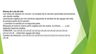 Danza de Lula de lula
Los niños se colocan en círculo i al compás de la canción aprendida previamente,
van dando vueltas
caminando cogidos por los hombros siguiendo el sentido de las agujas del reloj
la primera parte de la canción
y cambian el sentido en la segunda parte.
Después se hará lo mismo pero cogidos por los codos, la cintura ....... y así
bajando hasta los tobillos
CANCIÓN : LU LA LE LU LA LE LU LA LU LA LE LU LA LU LA LU LA LU
LA LU LA LE ...(dirección agujas del reloj).
Cambio de dirección..LU LA LE LU LA LE LU LA LU LA LE LU LA LU LA LU
LA LE.
 
