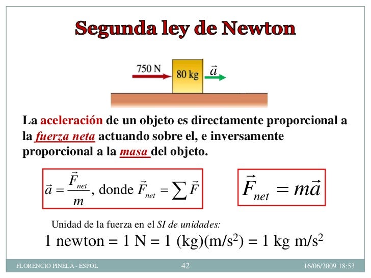 LEYES DE NEWTONFísica ConceptualESPOL