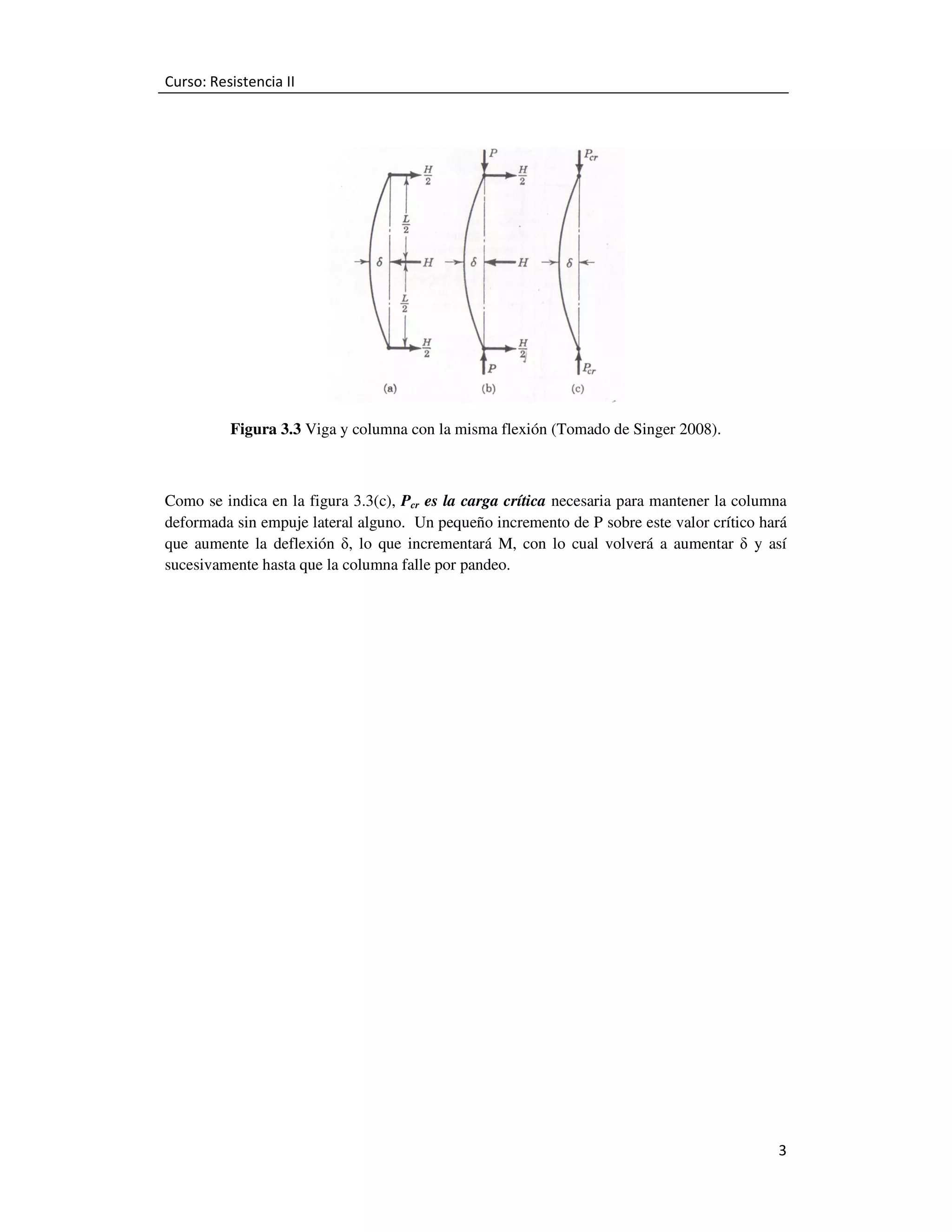 Curso: Resistencia II

Figura 3.3 Viga y columna con la misma flexión (Tomado de Singer 2008).

Como se indica en la figura 3.3(c), Pcr es la carga crítica necesaria para mantener la columna
deformada sin empuje lateral alguno. Un pequeño incremento de P sobre este valor crítico hará
que aumente la deflexión δ, lo que incrementará M, con lo cual volverá a aumentar δ y así
sucesivamente hasta que la columna falle por pandeo.

3

 