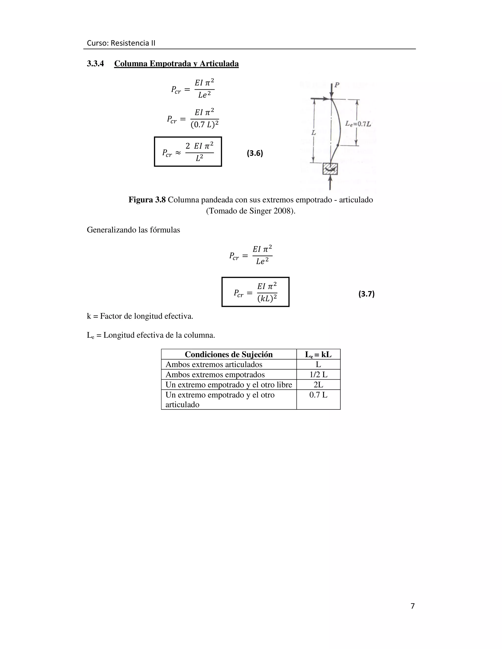 Curso: Resistencia II
3.3.4

Columna Empotrada y Articulada
ܲ =	
௖௥
ܲ =	
௖௥
ܲ ൎ	
௖௥

‫ ߨ	ܫܧ‬ଶ
‫ ݁ܮ‬ଶ

‫ ߨ	ܫܧ‬ଶ
(0.7	‫ܮ‬ሻଶ

2		‫ ߨ	ܫܧ‬ଶ
	
‫ܮ‬ଶ

(3.6)

Figura 3.8 Columna pandeada con sus extremos empotrado - articulado
(Tomado de Singer 2008).
Generalizando las fórmulas
ܲ ൌ	
௖௥

‫ ߨ	ܫܧ‬ଶ
‫ ݁ܮ‬ଶ

ܲ =	
௖௥
k = Factor de longitud efectiva.

‫ ߨ	ܫܧ‬ଶ
	
(݇‫)ܮ‬ଶ

(3.7)

Le = Longitud efectiva de la columna.
Condiciones de Sujeción
Ambos extremos articulados
Ambos extremos empotrados
Un extremo empotrado y el otro libre
Un extremo empotrado y el otro
articulado

Le = kL
L
1/2 L
2L
0.7 L

7

 