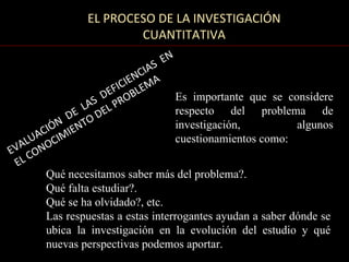 EL PROCESO DE LA INVESTIGACIÓN
                        CUANTITATIVA
                                    EN
                                IAS
                            E NC A
                         ICI LEM
                       EF B
                   S D PRO             Es importante que se considere
                 LA E L                respecto del problema de
             DE O D
         IÓN IENT
        C M
                                       investigación,         algunos
      A
    LU OCI
  A N
                                       cuestionamientos como:
EV CO
 EL
         Qué necesitamos saber más del problema?.
         Qué falta estudiar?.
         Qué se ha olvidado?, etc.
         Las respuestas a estas interrogantes ayudan a saber dónde se
         ubica la investigación en la evolución del estudio y qué
         nuevas perspectivas podemos aportar.
 
