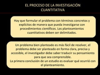 EL PROCESO DE LA INVESTIGACIÓN
                  CUANTITATIVA

  Hay que formular el problema con términos concretos y
     explícitos de manera que pueda investigarse con
      procedimientos científicos. Los planteamientos
            cuantitativos deben ser delimitados.


    Un problema bien planteado es más fácil de resolver, el
    problema debe ser planteado en forma clara, precisa y
 accesible, el investigador debe saber traducir su pensamiento
                   para que sea comprensible.
La primera conclusión de un estudio es evaluar qué ocurrió con
                        el planteamiento.
 