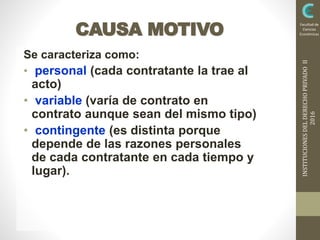 INSTITUCIONESDELDERECHOPRIVADOII
2016
Facultad de
Ciencias
EconómicasCAUSA MOTIVO
Se caracteriza como:
• personal (cada contratante la trae al
acto)
• variable (varía de contrato en
contrato aunque sean del mismo tipo)
• contingente (es distinta porque
depende de las razones personales
de cada contratante en cada tiempo y
lugar).
 
