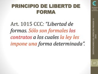 INSTITUCIONESDELDERECHOPRIVADOII
2016
Facultad de
Ciencias
Económicas
PRINCIPIO DE LIBERTD DE
FORMA
Art. 1015 CCC: “Libertad de
formas. Sólo son formales los
contratos a los cuales la ley les
impone una forma determinada”.
37
 