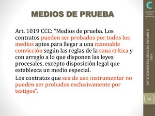 INSTITUCIONESDELDERECHOPRIVADOII
2016
Facultad de
Ciencias
EconómicasMEDIOS DE PRUEBA
Art. 1019 CCC: “Medios de prueba. Los
contratos pueden ser probados por todos los
medios aptos para llegar a una razonable
convicción según las reglas de la sana crítica y
con arreglo a lo que disponen las leyes
procesales, excepto disposición legal que
establezca un medio especial.
Los contratos que sea de uso instrumentar no
pueden ser probados exclusivamente por
testigos”.
58
 