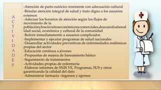 -Atención de parto eutócico inminente con adecuación cultural
-Brindar atención integral de salud y trato digno a los usuarios
externos
-Adecuar los horarios de atención según los flujos de
movimiento de la
poblaciónyloscircuitoseconómicosycomerciales,deacuerdoalareal
idad social, económica y cultural de la comunidad
-Referir inmediatamente a usuarios complicados
-Implementar y ejecutar programas de salud nacionales
-Desarrollar actividades preventivas de enfermedades endémicas
propias del sector
-Educación continua a jóvenes
-Propuestas de mejora de Saneamiento básico
-Seguimiento de tratamientos
-Actividades propias de enfermería
-Elaborar informes de SNIS VE, Programas, SUS y otros
garantizando la calidad del dato
-Administrar farmacia –ingresos y egresos
A
C
T
I
V
I
D
A
D
E
S
 