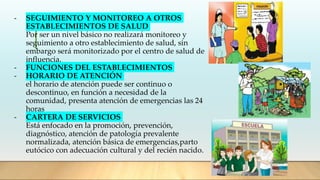 - SEGUIMIENTO Y MONITOREO A OTROS
ESTABLECIMIENTOS DE SALUD
Por ser un nivel básico no realizará monitoreo y
seguimiento a otro establecimiento de salud, sin
embargo será monitorizado por el centro de salud de
influencia.
- FUNCIONES DEL ESTABLECIMIENTOS
- HORARIO DE ATENCIÓN
el horario de atención puede ser continuo o
descontinuo, en función a necesidad de la
comunidad, presenta atención de emergencias las 24
horas
- CARTERA DE SERVICIOS
Está enfocado en la promoción, prevención,
diagnóstico, atención de patología prevalente
normalizada, atención básica de emergencias,parto
eutócico con adecuación cultural y del recién nacido.
 