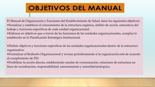 El Manual de Organización y Funciones del Establecimiento de Salud, tiene los siguientes objetivos:
•Socializar y establecer el conocimiento de la estructura orgánica, ámbito de acción, naturaleza del
trabajo y funciones específicas de cada unidad organizacional.
•Elaborar en objetivos que a través de las funciones de las unidades organizacionales, cumplan lo
establecido en la Planificación Estratégica Institucional.
•Definir objetivos y funciones específicas de las unidades organizacionales dentro de la estructura
organizativa.
•Formalizar el Rediseño Organizacional y revisar periódicamente si la organización está de acuerdo
al cumplimiento de PEI.
•Posibilitar la acción directa, estableciendo canales de comunicación, relaciones de estructura en
línea de coordinación, responsabilidad, asesoramiento y autoridad jerárquica.
 