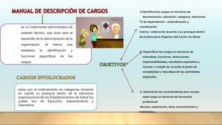  Identificarlos cargos en términos de
denominación, ubicación, categoría, relaciones
72 de dependencia – subordinación y
coordinación
interna - externa de acuerdo a su jerarquía dentro
de la Estructura Orgánica del Centro de Salud.
 Especificar los cargos en términos de
naturaleza, funciones, atribuciones,
responsabilidades, resultados esperados y
normas a cumplir de acuerdo al grado de
complejidad y naturaleza de las actividades
asignadas.
 Determinar las características para ocupar
cada cargo en términos de formación
profesional
•técnica, experiencia, otros conocimientos y
habilidades.
estos son el ordenamiento en categorías tomando
en cuenta su jerarquía dentro de la estructura
organizacional de los Establecimientos de Salud los
cuales son de Ejecución, Asesoramiento y
Operativos.
es un instrumento administrativo de
carácter técnico, que sirve para el
desarrollo de la administración de la
organización, el mismo que
establece la identificación y
funciones específicas de los
cargos.
 