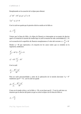 CAPITULO 3
Prof. Ing. Augusto José Leoni 117
Remplazando en la ecuación de la elipse para obtener:
0)´´´..(.´ 2222
 ppcpMMp
0´´´.2 2
 ppp c
Con lo cual nos queda que la presión efectiva media en la falla es:
2
´´ c
f
p
p 
Vemos que la línea de falla y la elipse de fluencia se interceptan en un punto de abscisa
igual a la mitad de la tensión de media bajo la cuál la muestra ha sido consolidada (Pc´). Si
en la ecuación de la superficie de fluencia reemplazamos el valor del cociente M
p
q

´

Donde < M que representa a la mayoría de los casos reales que se estudian en la
ingeniería, tendremos:
0)
´
´
1(
´
2
2
2

p
p
M
p
q c
222
´
´
. M
p
p
M c

Con lo cuál:
2
22
´
´
M
M
p
pc 

Para un suelo preconsolidado y antes de la aplicación de la tensión desviante “q = 0”
tendremos que P´ = Po´ con lo cuál nos queda
2
22
´
´
M
M
p
p
o
c 



Como en el estado crítico o en la falla  = M, se nos hace que  = 2 con lo cuál otra vez
tenemos que la abscisa del punto en que se corta la elipse con la línea de falla es:
2
´´ c
f
p
p 
 