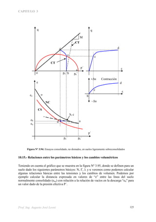 CAPITULO 3
Prof. Ing. Augusto José Leoni 125
Figura Nº 3.94: Ensayos consolidado, no drenados, en suelos ligeramente sobreconsolidados
10.15.- Relaciones entre los parámetros básicos y los cambios volumétricos
Teniendo en cuenta el gráfico que se muestra en la figura Nº 3.95, donde se definen para un
suelo dado los siguientes parámetros básicos: N, ,  y  veremos como podemos calcular
algunas relaciones básicas entre las tensiones y los cambios de volumen. Podemos por
ejemplo calcular la distancia expresada en valores de “e” entre las línea del suelo
normalmente consolidado (enc) con relación a la relación de vacíos en la descarga “ed” para
un valor dado de la presión efectiva P´.
M
q
p´
pc´po´

q
o
a
b
c
d d
c
e
p´
a
b, c
d
NC
L
CS
L
pc´po´
oeo
ea
eb

u
u
Contracción
b
c
d
CT
T
CT
E
 