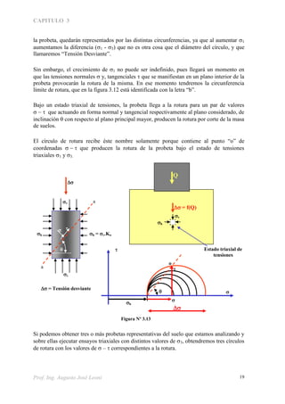 CAPITULO 3
Prof. Ing. Augusto José Leoni 19
la probeta, quedarán representados por las distintas circunferencias, ya que al aumentar 1
aumentamos la diferencia (1 - 3) que no es otra cosa que el diámetro del círculo, y que
llamaremos “Tensión Desviante”.
Sin embargo, el crecimiento de 1 no puede ser indefinido, pues llegará un momento en
que las tensiones normales y, tangenciales  que se manifiestan en un plano interior de la
probeta provocarán la rotura de la misma. En ese momento tendremos la circunferencia
límite de rotura, que en la figura 3.12 está identificada con la letra “b”.
Bajo un estado triaxial de tensiones, la probeta llega a la rotura para un par de valores
que actuando en forma normal y tangencial respectivamente al plano considerado, de
inclinación  con respecto al plano principal mayor, producen la rotura por corte de la masa
de suelos.
El círculo de rotura recibe éste nombre solamente porque contiene al punto “o” de
coordenadas que producen la rotura de la probeta bajo el estado de tensiones
triaxiales 1 y 3.
Si podemos obtener tres o más probetas representativas del suelo que estamos analizando y
sobre ellas ejecutar ensayos triaxiales con distintos valores de 3, obtendremos tres círculos
de rotura con los valores de  –  correspondientes a la rotura.

h = v.Ko
v
v

a
a
v
 = f(Q)
Q



h
o
h

 = Tensión desviante
Estado triaxial de
tensiones

h


Figura Nº 3.13
 