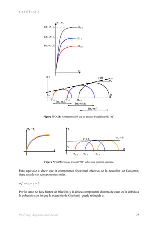 CAPITULO 3
Prof. Ing. Augusto José Leoni 38
Figura Nº 3.28: Representación de un ensayo triaxial rápido “Q”
Ensayo no consolidado, no drenado, “Q” sobre muestras saturadas
Características de este tipo de ensayos:
-Como se mencionó anteriormente miden la rotura entérminos de presiones totales total = ’ +u
-En los casos en que las muestras son de características arcillosas y se encuentran saturadas, al aplicar
la tensión de confinamientotoda ésta presión latoma el agua de la muestra ya que la misma notiene la
posibilidad de drenar agua de su interior ni de cambiar de volumen.
-Por lo tanto la estructura sólida no modifica su estado tensional al nivel de las presiones efectivas y los
parámetros de corte en rotura son los mismos que los de una compresión simple.
-En resumen, en estos casos, los parámetros de corte no aumentan con los distintos valores de 3 que le
damos a la cámara triaxial y el valor de (1-3) se mantiene constante con lo que los diámetros de los
círculos son todos iguales y por lo tanto u = 0
1 – 3


  
cu
u = 0
C.R.I.

Figura Nº 3.29: Ensayo triaxial “Q” sobre una probeta saturada
Esto equivale a decir que la componente friccional efectiva de la ecuación de Coulomb,
tiene una de sus componentes nulas.
n´ = 3 – u = 0
Por lo tanto no hay fuerza de fricción, y la única componente distinta de cero es la debida a
la cohesión con lo que la ecuación de Coulomb queda reducida a:
3-1
3-2
3-3
1-3
(1-3)1
(1-3)2
(1-3)3
(1-3)1
(1-3)2
(1-3)3
3-1 3-2 3-3



CRI
u
cu
 