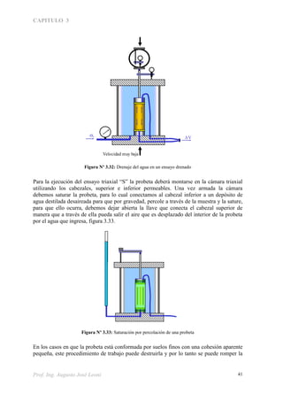 CAPITULO 3
Prof. Ing. Augusto José Leoni 41
Ensayos triaxiales drenados “S” (slow)
3
Velocidad muy baja
V
Con ésta finalidad en la parte superior y en
la parte inferior de la probeta, se colocan
sendos discos de piedras porosas, las que se
conectan a través de los cabezales, con
válvulas externas.
Esto nos permite, además de mantener la
presión del agua de poros en un valor
cercano a cero, medir el cambio de volumen
V que experimenta la probeta durante el
ensayo.
Como los tiempos que tarda una partícula de
agua que se encuentra en el centro de la
probeta para llegar a los cabezales de la
misma son muy largos para una probeta de
arcilla que tiene una permeabilidad del
orden de 10-7 cm/seg, colocamos alrededor
de la probeta un papel de filtro con el objeto
de facilitar la llegada del agua de poros a las
piedras porosas en los extremos.Este papel de filtro es cortado en
tiras en la parte del centro de la
probeta para que no aporte
resistencia al ensayo que se
realiza
Figura Nº 3.32: Drenaje del agua en un ensayo drenado
Para la ejecución del ensayo triaxial “S” la probeta deberá montarse en la cámara triaxial
utilizando los cabezales, superior e inferior permeables. Una vez armada la cámara
debemos saturar la probeta, para lo cual conectamos al cabezal inferior a un depósito de
agua destilada desaireada para que por gravedad, percole a través de la muestra y la sature,
para que ello ocurra, debemos dejar abierta la llave que conecta el cabezal superior de
manera que a través de ella pueda salir el aire que es desplazado del interior de la probeta
por el agua que ingresa, figura 3.33.Saturación de una probeta por percolaci ón
Se hace pasar agua a través de la probeta
por gravedad, ingresando por la base de la
misma y saliendo por el cabezal superior,
luego se mide el parámetro “B” para
verificar si está saturada.
Figura Nº 3.33: Saturación por percolación de una probeta
En los casos en que la probeta está conformada por suelos finos con una cohesión aparente
pequeña, este procedimiento de trabajo puede destruirla y por lo tanto se puede romper la
 