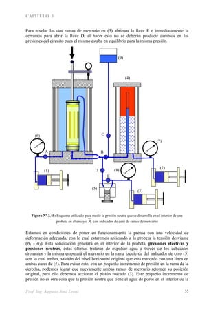 CAPITULO 3
Prof. Ing. Augusto José Leoni 55
Para nivelar las dos ramas de mercurio en (5) abrimos la llave E e inmediatamente la
cerramos para abrir la llave D, al hacer esto no se deberán producir cambios en las
presiones del circuito pues el mismo estaba en equilibrio para la misma presión.
Figura Nº 3.45: Esquema utilizado para medir la presión neutra que se desarrolla en el interior de una
probeta en el ensayo R con indicador de cero de ramas de mercurio
Estamos en condiciones de poner en funcionamiento la prensa con una velocidad de
deformación adecuada, con lo cual estaremos aplicando a la probeta la tensión desviante
(1 - 3). Esta solicitación generará en el interior de la probeta, presiones efectivas y
presiones neutras, éstas últimas tratarán de expulsar agua a través de los cabezales
drenantes y la misma empujará el mercurio en la rama izquierda del indicador de cero (5)
con lo cual ambas, saldrán del nivel horizontal original que está marcado con una línea en
ambas caras de (5). Para evitar esto, con un pequeño incremento de presión en la rama de la
derecha, podemos lograr que nuevamente ambas ramas de mercurio retomen su posición
original, para ello debemos accionar el pistón roscado (3). Este pequeño incremento de
presión no es otra cosa que la presión neutra que tiene el agua de poros en el interior de la
A B
C
D(1)
(6)
(5)
(3)
(8)
(2)
(7)
(4)
(9)
E
 