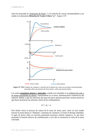 CAPITULO 3
Prof. Ing. Augusto José Leoni 70
suelo ha alcanzado la “Estructura de Flujo” y a la relación de vacíos correspondiente a ese
estado se la denomina Relación de Vacíos Crítica “ec”. Figura 3.59
d



+ V/Vo
- V/Vo
e
Arena Densa
Arena Suelta
Tensión residual
Relación de vacíos crítica
ec
Dilatancia
Contracción
Arena suelta Arena densa
Figura Nº 3.59: Cambios de volumen y variación de la relación de vacíos en un ensayo triaxial drenado
ejecutado sobre una muestra de arena suelta y sobre una muestra densa
Los suelos granulares densos y saturados, cuando son sometidos a un esfuerzo de corte y
no tienen posibilidad de drenar, experimentan en el inicio, deformaciones contractivas del
material, debido a que las presiones del agua de poros generan presiones neutras positivas
que hacen disminuir las tensiones efectivas de confinamiento.
Este hecho inicia el proceso de rotura de la masa de arena, pero como en éste estado
(rotura) la arena densa es “dilatante”, (aumenta de volumen) y al tener el drenaje impedido,
el agua de poros entra en tracción generando presiones neutras negativas, lo que hace
aumentar la tensión efectiva de confinamiento y con ello la resistencia al corte de la masa
solicitada.
u 33' 
 
