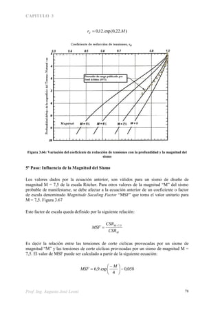 CAPITULO 3
Prof. Ing. Augusto José Leoni 78
).22,0exp(.12,0 Mrd 
Figura 3.66: Variación del coeficiente de reducción de tensiones con la profundidad y la magnitud del
sismo
5º Paso: Influencia de la Magnitud del Sismo
Los valores dados por la ecuación anterior, son válidos para un sismo de diseño de
magnitud M = 7,5 de la escala Ritcher. Para otros valores de la magnitud “M” del sismo
probable de manifestarse, se debe afectar a la ecuación anterior de un coeficiente o factor
de escala denominado Magnitude Sacaling Factor “MSF” que toma el valor unitario para
M = 7,5. Figura 3.67
Este factor de escala queda definido por la siguiente relación:
M
M
CSR
CSR
MSF
5,7

Es decir la relación entre las tensiones de corte cíclicas provocadas por un sismo de
magnitud “M” y las tensiones de corte cíclicas provocadas por un sismo de magnitud M =
7,5. El valor de MSF puede ser calculado a partir de la siguiente ecuación:
058,0
4
exp.9,6 




 

M
MSF
 