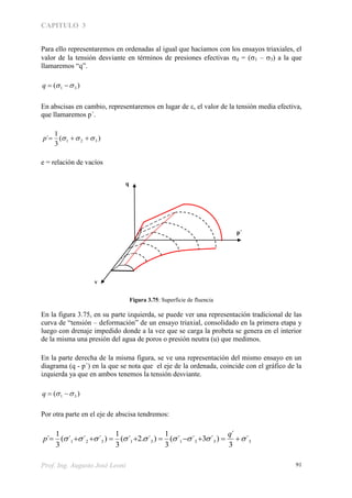 CAPITULO 3
Prof. Ing. Augusto José Leoni 91
Para ello representaremos en ordenadas al igual que hacíamos con los ensayos triaxiales, el
valor de la tensión desviante en términos de presiones efectivas d = (1 – 3) a la que
llamaremos “q”.
)( 31  q
En abscisas en cambio, representaremos en lugar de  el valor de la tensión media efectiva,
que llamaremos p´.
)(
3
1
´ 321  p
e = relación de vacíos
Figura 3.75: Superficie de fluencia
En la figura 3.75, en su parte izquierda, se puede ver una representación tradicional de las
curva de “tensión – deformación” de un ensayo triaxial, consolidado en la primera etapa y
luego con drenaje impedido donde a la vez que se carga la probeta se genera en el interior
de la misma una presión del agua de poros o presión neutra (u) que medimos.
En la parte derecha de la misma figura, se ve una representación del mismo ensayo en un
diagrama (q - p´) en la que se nota que el eje de la ordenada, coincide con el gráfico de la
izquierda ya que en ambos tenemos la tensión desviante.
)( 31  q
Por otra parte en el eje de abscisa tendremos:
333131321 ´
3
´
)´3´´(
3
1
)´.2´(
3
1
)´´´(
3
1
´  
q
p
q
p´
v
 