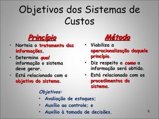 Objetivos dos Sistemas de
Custos
PrincípioPrincípio
• Norteia o tratamento dastratamento das
informações.informações.
• Determina qualqual
informação o sistema
deve gerar.
• Está relacionado com o
objetivo do sistemaobjetivo do sistema.
6
MétodoMétodo
• Viabiliza a
operacionalização daqueleoperacionalização daquele
princípioprincípio.
• Diz respeito a comocomo a
informação será obtida.
• Está relacionado com os
procedimentos doprocedimentos do
sistemasistema.
Objetivos:
• Avaliação de estoques;
• Auxílio ao controle; e
• Auxílio à tomada de decisões.
 
