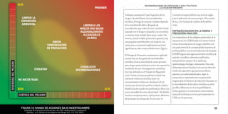 ALTA                                                                                                                          RECOMENDACIONES DE EXPOSICION A CEM Y POLÍTICAS:
                                                                                                                 PROHIBIR                                         LA SITUACION PRESENTE


                                                                                                                                “enfoques precautorios”para la gestión de los       Comisión Europea definió una serie de reglas
                          LIMITAR LA                                                                                            riesgos a la salud frente a la incertidumbre        para la aplicación de este principio, (Ver cuadro
                          EXPOSICIÓN                                                                                            científica.El rango de acciones tomadas depende     de la p. 56) incluyendo análisis de beneficio-
                          AMBIENTAL                                                                     LIMITAR A LOS           de la severidad del daño y del grado de             costo.
                                                                                                     NIVELES MÁS BAJOS          incertidumbre que rodea al tema.Cuando el daño
                                                                                                     RAZONABLEMENTE             asociado con el riesgo es pequeño y su ocurrencia   ENFOQUES BASADOS EN LA CIENCIA Y
                                                                                                                                                                                    PRECAUCIÓN PARA CEM
                                                                                                        ALCANZABLES             es incierta,tiene sentido hacer poco o nada.A la
                                                                                                           (ALARA)              inversa,cuando el daño potencial es grande y hay   Las evaluaciones de los peligros potenciales de la
                                                                                                                                una pequeña incertidumbre con respecto a su        exposición a los CEM basadas en la ciencia forman
                                                               EMITIR
                                                           COMUNICACIÓN                                                         ocurrencia,es necesario implementar acciones       la base de la evaluación de riesgo y también son
                                                           DE PRECAUCIÓN                                                        significativas,tales como prohibiciones.(fig.10).  una parte esencial de una apropiada respuesta de
                                                                                                                                                                                   política pública.Las recomendaciones de las guías
                                                                                                                                El Principio de Precaución usualmente es aplicado  ICNIRP siguen una rigurosa revisión científica de
                                                                                                                                cuando hay un alto grado de incertidumbre          artículos científicos relevantes publicados,
                                                                                                                                científica y hay la necesidad de tomar acciones    incluyendo los campos de la medicina,
SEVERIDAD DEL PELIGRO




                                                                                                                                para riesgos potencialmente serios sin esperar los epidemiología,biología y dosimetría.Han sido
                                                                                                   ESTABLECER                   resultados de más investigaciones científicas.     elaborados juicios basados en la ciencia sobre los
                                           ETIQUETAR                                            RECOMENDACIONES                                                                    niveles de exposición que previenen efectos
                                                                                                                                Esto fue definido en el Tratado de Maastricht
                                                                                                                                como “tomar acciones prudentes cuando hay          adversos a la salud identificados.Aquí,la
                                                                                                                                suficiente evidencia científica (pero no           precaución es ejercitada tanto respecto de la
                        NO HACER NADA                                                                                                                                              magnitud de los factores de reducción (basados en
                                                                                                                                necesariamente evidencias absolutas) de tal
                                                                                                                                manera que la inacción podría conducir a daño y la incertidumbre de los datos científicos y sobre
                        BAJA                                                                                             ALTA   dónde la acción puede ser justificada en base a un posibles diferencias en la susceptibilidad de
                                                                                                                                juicio razonable de costo-efectividad”. Ha habido ciertos grupos) y en asunciones conservadoras
                        CERTEZA DEL PELIGRO                                                                                     muchas interpretaciones y aplicaciones diferentes acerca de la eficiencia con la cual interactúan los
                                                                                                                                del principio de precaución. En el 2000 la         CEM con las personas.


                          FIGURA 10. RANGO DE ACCIONES BAJO INCERTIDUMBRE                                                                                                                                                           55
                               (adoptado de El principio de precaución y los CEM: implementación y evaluación,
                                  Kheifets L. y ol., Revista de Investigación del Riesgo 4(2), 113-125, 2001).
 