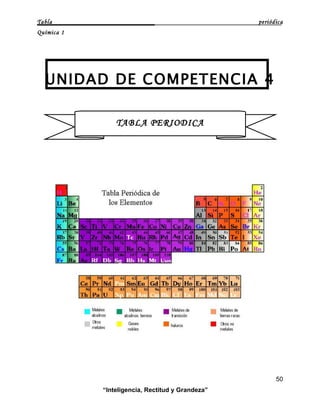 Tabla                                             periódica
Química 1




  UNIDAD DE COMPETENCIA 4

                TABLA PERIODICA




                                                        50
            “Inteligencia, Rectitud y Grandeza”
 