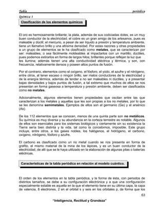 TABLA PERIODICA