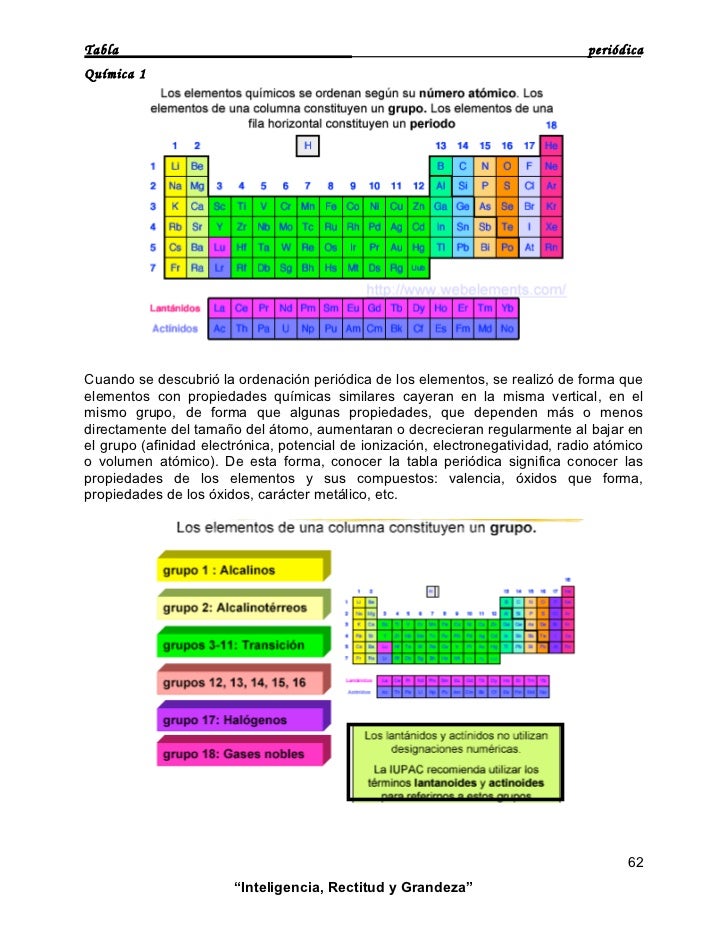 tabla peridica qumica 1 cuando se descubri la ordenacin peridica de los elementos se realiz de forma que elementos con propiedades qumicas similares - Tabla Periodica Elementos De Un Mismo Grupo tabla peridica qumica 1 cuando se descubri la ordenacin peridica de los elementos se realiz de forma que elementos con propiedades qumicas similares - Tabla Periodica Elementos De Un Mismo Grupo