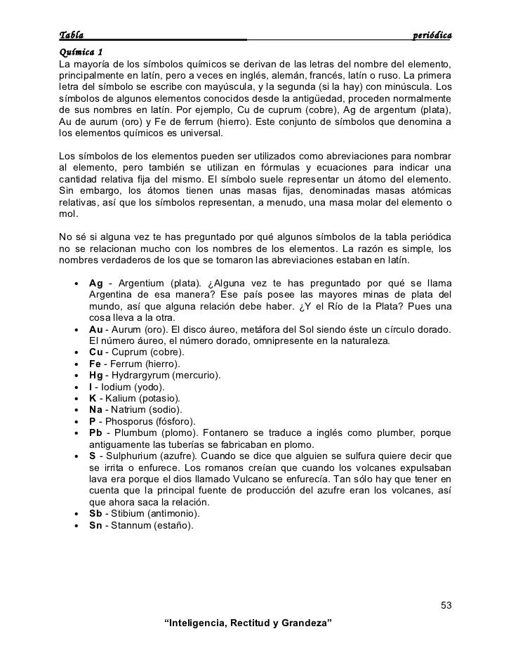 tabla peridica qumica 1 la mayora de los smbolos qumicos se derivan de las letras del nombre del elemento principalmente en latn pero a veces en - Tabla Periodica De Elementos Nombre Y Simbolo tabla peridica qumica 1 la mayora de los smbolos qumicos se derivan de las letras del nombre del elemento principalmente en latn pero a veces en - Tabla Periodica De Elementos Nombre Y Simbolo