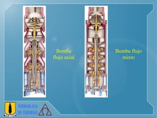 Bomba flujo axial Bomba flujo mixto 
