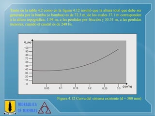 Tanto en la tabla 4.2 como en la figura 4.12 resultó que la altura total que debe ser generada por la bomba (o bombas) es de 72.3 m, de los cuales 37.1 m corresponden a la altura topográfica; 1.94 m, a las pérdidas por fricción y 33.31 m, a las pérdidas menores, cuando el caudal es de 240 l/s. Figura 4.12 Curva del sistema existente (d = 500 mm) 