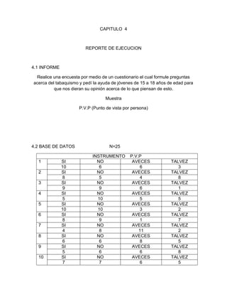 CAPITULO  4<br />REPORTE DE EJECUCION<br />4.1 INFORME<br />Realice una encuesta por medio de un cuestionario el cual formule preguntas acerca del tabaquismo y pedí la ayuda de jóvenes de 15 a 18 años de edad para que nos dieran su opinión acerca de lo que piensan de esto.<br />Muestra<br />P.V.P (Punto de vista por persona)<br />4.2 BASE DE DATOS                            N=25<br />INSTRUMENTO    P.V.P1SINOAVECESTALVEZ106632SINOAVECESTALVEZ85483SINOAVECESTALVEZ99614SINOAVECESTALVEZ510555SINOAVECESTALVEZ1010326SINOAVECESTALVEZ89177SINOAVECESTALVEZ481128SINOAVECESTALVEZ66859SINOAVECESTALVEZ566810SINOAVECESTALVEZ776511SINOAVECESTALVEZ963212SINOAVECESTALVEZ935813SINOAVECESTALVEZ4441314SINOAVECESTALVEZ5510515SINOAVECESTALVEZ694616SINOAVECESTALVEZ8521017SINOAVECESTALVEZ995218SINOAVECESTALVEZ259919SINOAVECESTALVEZ668520SINOAVECESTALVEZ4610521SINOAVECESTALVEZ439922SINOAVECESTALVEZ977223SINOAVECESTALVEZ169924SINOAVECESTALVEZ10110425SINOAVECESTALVEZ8854<br />4.2.1 INTERPRETACION  DE RESULTADOS <br />4.2.1.1 AMIGOS<br />-514985-709930<br />La mayoría de los jóvenes afirman que el consumo del cigarro se debe por causa de los amigos y muy pocas dicen lo contrario.<br />-2990852914654.2.1.2 AUTOESTIMA<br />Cuestionan personas que por baja autoestima es que los jóvenes deciden adentrarse a este vicio el cual les ocasionan graves problemas.<br />4.2.1.3 ANCIEDAD<br />-121285-747395<br />Algunos dicen que el fumar cigarro es por que tienen ansiedad de 25 personas solo 9 creen que es por esto.<br />4.2.1.4 DESORIENTACION<br />En la tabla se muestra que la mayoría de las personas opinan que el tabaquismo es por desorientación en cuanto a otros dicen que que tal vez esa sea la causa.   <br />4.2.1.5 GUSTO<br />La gran mayoría de jóvenes a los que se les hiso la encuesta  dicen que ellos fuman solo por gusto y que no se les complica dejarlo de fumar ya que ellos no se consideran adictos.<br />4.2.1.6 INFLUENCIAS<br />La influencia es la causa de que los jóvenes fumen así es como lo afirman.<br />4.2.1.7 FALTA DE COMUNICACIÓN<br />En la tabla como se muestra se compara  que la mayoría de los jóvenes dicen que tal vez se de el tabaquismo por falta de comunicación y no por otra cosa.<br />4.2.1.8 ENFERMEDADES<br />Afirman que el fumar puede provocar enfermedades de el cual los pueden  llevar a la muerte  solo muy pocos dicen que el fumar no causa enfermedades.<br />4.2.1.9 ADICCION<br />Las mujeres a las que se les hicieron las encuestas afirman tal vez una persona se ara adicta si lo consume con mucha frecuencia  y muy pocas dicen lo contrario.<br />4.2.1.10 PROBLEMAS FAMILIARES<br />En la tabla se muestra que el que un joven fume cigarros es por que tienen problemas con sus familiares este es el problema que los lleva a adentrarse a esto.<br />4.2.1.11 PROBLEMAS SOCIALES<br />Los problemas sociales tienen mucho que ver con el tabaquismo, esta es la causa que ocasiona muchos problemas. Solo 2 personas dicen que tal vez se deba a esto.<br />4.2.1.12 TRANSTORNOS PSICOLOGICOS<br />Con la tabla se afirma que el cigarro puede llevar a una persona a tener problemas psicológicos y de 25 personas a las que se les hiso la encuesta solo  3 personas dicen que esa enfermedad no puede ser presentada en jóvenes fumadores.<br />4.3  VALIDACION DE HIPOTESIS<br />Se  llego ala siguiente conclusión:<br />Se acepta la hipótesis de trabajo y se rechaza la hipótesis nula por lo tanto (El consumo del tabaquismo es la causa de la muerte de jóvenes de 15 a 18 años)<br /> <br />