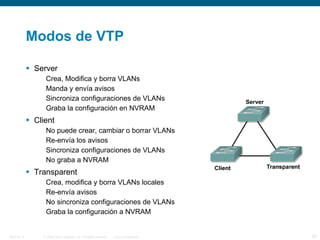 Modos de VTP Server Crea, Modifica y borra VLANs Manda y envía avisos Sincroniza configuraciones de VLANs Graba la configuración en NVRAM Client No puede crear, cambiar o borrar VLANs Re-envía los avisos Sincroniza configuraciones de VLANs No graba a NVRAM Transparent Crea, modifica y borra VLANs locales Re-envía avisos No sincroniza configuraciones de VLANs Graba la configuración a NVRAM 