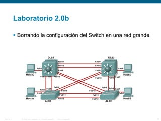 Laboratorio 2.0b Borrando la configuración del Switch en una red grande 