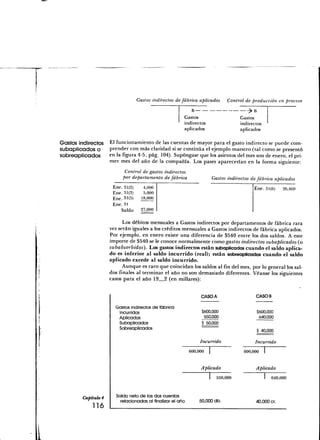 Castos indirectos de fábrica aplicados     Control de producción en proceso
                                                                                         
                                                                                        ^7 "

                                                           Gastos                    Gastos
                                                           indirectos                indirectos
                                                           aplicados                 aplicados

Gastos indirectos El funcionamiento de las cuentas de mayor para el gasto indirecto se puede com-
subaplicados o    prender con más claridad si se continúa el ejemplo maestro (tal corno se presentó
Sobreaplicados en 1a figura 4-5, pág. 104). Supóngase que los asientos del mes son de enero, el pri-
                  mer mes del año de la compañía. Los pases aparecerían en la forma siguiente:
                             Control de gastos indirectos
                            por departamento de fábrica                 Gastos indirectos de fábrica aplicados

                        Ene. 31(2)      4,000                                              Ene. 31(6)       26,460
                        Ene. 31(3)      5,000
                        Ene. 31(5)     18,000
                        Ene. 31
                            Saldo      27,000

                             Los débitos mensuales a Gastos indirectos por departamentos de fábrica rara
                       vez serán iguales a los créditos mensuales a Gastos indirectos de fábrica aplicados.
                       Por ejemplo, en enero existe una diferencia de $540 entre los dos saldos. A este
                       importe de $540 se le conoce normalmente como gastos indirectos subaplicados (o
                       subabsorbidos). Los gastos indirectos están subaplicados cuando el saldo aplica-
                       do es inferior al saldo incurrido (real); están sobreaplicados cuando el saldo
                       aplicado excede al saldo incurrido.
                             Aunque es raro que coincidan los saldos al fin del mes, por lo general los sal-
                       dos finales al terminar el año no son demasiado diferentes. Véanse los siguientes
                       casos para el año 19 2 (en millares):

                                                                   CASCA                       CASOB

                         Gastos indirectos de fábrica
                          Incurridos                               $600,000                    $600,000
                          Aplicados                                 550.000                     640,000
                          Subaplicados                             $ 50,000
                          Sobreaplicados                                                       $ 40.000

                                                                   Incurrido                Incurrido

                                                              600,000                  600,000


                                                                   Aplicado                    Aplicado

                                                                          550,000                  I   640,000




          Capítulo 4      Saldo neto de las dos cuentas
                           relacionadas al finalizar el año        50,000 db.                  40,000 cr.
              116
 