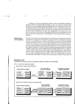La figura 4-10 es una comparación gráfica de los dos métodos de eliminar
                               los gastos indirectos subaplicados al finalizar el año. Sin importar cuál de los dos
                               métodos se utilice, los gastos indirectos subaplicados no se mantienen en las cuen-
                               tas de gastos indirectos más allá del final del año. Es decir, los saldos finales en las
                               cuentas Control de gastos indirectos de fábrica por departamentos y Gastos indi-
                               rectos de fábrica aplicados se cierran y por consiguiente se convierten en cero a)
                               final de cada año. (Una sección del capítulo 8 describe la contabilización de lof
                               gastos indirectos subaplicados y sobreaplicados en los estados financieros proví
                               sionales.)

Suposiciones                   El método de prorrateo se podría perfeccionar aún más. Teóricamente el prorra-
en la práctica                 teo debe ser en proporción al componente de gastos indirectos aplicados sin ajustar
                               en las tres cuentas descritas, no así sus saldos finales sin ajustar. El último método
                               es defectuoso debido a que no reconoce que las proporciones del material directo,
                               la mano de obra directa y los costos de gastos indirectos es raro que sean constan-
                               tes entre todas las órdenes de trabajo representadas en las tres cuentas. Por ejem-
                               plo, algunos trabajos de mobiliario quizás contengan altas proporciones de maderas
                               valiosas, mientras que otros trabajos quizás contengan madera barata o plástico;
                               a pesar de ello la mano de obra directa para cada trabajo puede ser aproximada-
                               mente la misma. Después de todo, el objetivo fundamental del prorrateo es obte-
                               ner una mejor aproximación de los costos "reales" de la Producción en proceso,
                               los Productos terminados y el Costo de las mercancías vendidas. Puesto que los



FIGURA 4-10
Cancelación al finalizar el año de los gastos indirectos de fábrica subaplicados

(CMV = costo de la mercancía vendida)
   MÉTODO UNO: CANCELACIÓN INMEDIATA

                                                            Costo del producto               Tratamiento de los gastos
    Gastos indirectos de fábrica                          antes de la cancelación              ajustados como CMV
                                                         Producción                       '4~;              Al momento en
    Incurridos                                         : en proceso       _ $125,000U      $125,OOQ ue son vendidos
                                                        Productos ,                          500,000 r (después del
    Aplicados" j
                                                         terminados       -' 500,000^
         -í~"~. ~~"~ '-' * "                                                                          '•=-/-- año actual!
    Subaplicados-                                                            625,000 ¡       '675,000     Para el año actual




   MÉTODO DOS: PRORRATEO ENTRE LOS INVENTARIOS

                                                              Costo del producto              Tratamiento de ajuste
    Gastos indirectos de fábrica                              antes del prorrateo            de los gastos como CMV

        ,                                                                                    ,;   -j* Al momento en
     Incurridos                                                            $5QOO
                                                                            '•"'""">.      $130,000»'que sonvendidos
                                                        en proceso
     Aplicados                                        4 Productos ,jt        500,000      r 520,0001       (después del
                                                        terminados, j,^      ,      ,..      - . l         año actual
     Subaplicados                                       CMV     '- J        '625,000                  Para el año aetual
 
