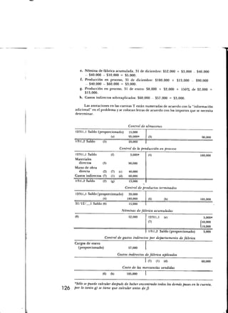 e. Nómina de fábrica acumulada, 31 de diciembre: $52,000 + $3,000 $40,000
                - $40,000 - $10,000 = $5,000.
             f. Producción en proceso, 31 de diciembre: $180,000 + $13,000 - $90,000
                - $40,000 - $60,000 = $3,000.
             g. Producción en proceso, 31 de enero: $8,000 + $2,000 + 150% de $2,000 =
                $13,000.
             h. Gastos indirectos sobreaplicados: $60,000 $57,000 = $3,000.

             Las anotaciones en las cuentas T están numeradas de acuerdo con la "información
       adicional" en el problema y se colocan letras de acuerdo con los importes que se necesita
       determinar.


                                                Control de almacenes
       12/3 1/L1 Saldo (proporcionado)          15,000
                               (a)              95,000*        (3)                             90,000
       l/31/_2 Saldo      (5)                   20,000
                                       Control de la pro ducción en proceso
       12/31/_1 Saldo            (f)             3,000*        (4)                             180,000
       Materiales
          directos         (3)                  90,000
       Mano de obra
          directa          (2)   (7)   (c)      40,000
       Gastos indirectos   (7)   (1)   (d)      60,000
       l/31/_2 Saldo       (2)   (g)            13,000
                                              Control de pr aducios terminados
       12/31L.1 Saldo (proporcionado)           20,000
                         (4)                   180,000         (6)             (b)             185,000
       31/127 1 Saldo (6)                       15,000
                                         Nóminas defáí brica acumuladas
       (8)                                      52,000         12/31/-1        (e)               5,000*
                                                               (7)                             (40,000
                                                                                               U 0,000
                                                               1/31/-2 Saldo (proporcionado)     3,000
                            Control de gastos ¿ndirect os por departamento de fábrica
       Cargos de enero
         (proporcionado)                        57,000
                                       Gastos indirectos de fábrica aplicados
                                                          )         (1) (d)                    60,000

                                             Costo de las mercancías vendidas
                           (6)   (b)           185,000


       *Sólo se puede calcular después de haber encontrado todos los demás pases en la cuenta,
1 26   Por 1° tanto g) se tiene que calcular antes de f)
 