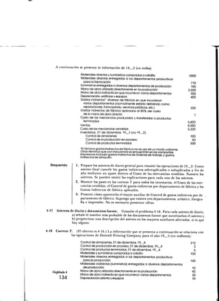A continuación se presenta la información de 19       2 (en miles):

                            Materiales directos y suministros comprados a crédito                      S800
                            Materiales directos entregados a los departamentos productivos
                              para la fabricación                                                        710
                            Suministros entregados a diversos departamentos de producción                100
                            Mano de obra utilizada directamente en la producción                       2,600
                            Mano de obra indirecta en que incurrieron varios departamentos               900
                            Depreciación, edificios y equipos                                            400
                            Gastos indirectos* diversos de fábrica en que incurrieron
                              varios departamentos (normalmente estaría detallado como
                              reparaciones, fotocopiado, servicios públicos, etc.)                      550
                            Gastos indirectos de fábrica aplicados al 80% del costo
                              de la mano de obra directa                                                  ?
                            Costo de las mercancías producidas y transferidas a productos
                              terminados                                                               5,420
                            Ventas                                                                     8,000
                            Costo de las mercancías vendidas                                           5,320
                            Inventarios, 31 de diciembre, 19_1 (no 19_2):
                                Control de almacenes                                                    100
                                Control de la producción en proceso                                      60
                                Control de productos terminados                                         500
                            *EI término gastos indirectos de fábrica no se uso de un modo uniforme.
                            Otros términos que con frecuencia se encuentran en las compañías
                            impresoras incluyen gastos indirectos de órdenes de trabajo y gastos
                            indirectos de almacén.

      Requerido          1. Prepare los asientos de diario general para resumir las operaciones de 19 2. Como
                            asiento final cancele los gastos indirectos sobreaplicados o subaplicados a fin de
                            año mediante un ajuste directo al Costo de las mercancías vendidas. Numere los
                            asientos. Se pueden omitir las explicaciones para cada uno de los asientos.
                         2. Muestre los pases en las cuentas T para todos los inventarios, el Costo de las mer-
                            cancías vendidas, el Control de gastos indirectos por departamento de fábrica y los
                            Gastos indirectos de fábrica aplicados.
                         3. Presente cómo aparecería el mayor auxiliar de Control de gastos indirectos por de-
                            partamento de fábrica. Suponga que existen tres departamentos: artístico, fotogra-
                            fía e impresión. No es necesario presentar cifras.

    4-17     Asientos de diario y documentos fuente. Consulte el problema 4-16. Para cada asiento de diario,
                       a) señale el nombre más probable de los documentos fuente que autorizarían el asiento y
                       b) proporcione una descripción del asiento en los mayores auxiliares afectados, si es que
                       hay alguno.

    4-18    Cuentas T. (El alterno es 4-16.) La información que se presenta a continuación se relaciona con
                     las'operaciones de Donnell Printing Company para el año 19 5 (en millones):

                             Control de almacenes, 31 de diciembre, 19 4                                 S12
                             Control de producción en proceso, 31 de diciembre, 19 4                       3
                             Control de productos terminados, 31 de diciembre, 19 A                        6
                             Materiales y suministros comprados a crédito                                150
                             Materiales directos entregados a los departamentos productivos
                               para la producción                                                        145
                             Materiales indirectos (suministros) entregados a diversos departamentos
                               de producción                                                              10
           Caiñt I 4         Mano de obra utilizada directamente en la producción                         90
             " °              Mano de obra indirecta en que incurrieron varios departamentos                30
               134           Depreciación-planta y equipos                                                19





 