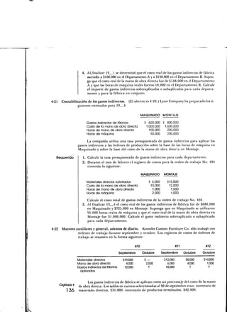 4. Al finalizar 19 1 se determinó que el costo real de los gastos indirectos de fábrica
                              ascendía a $160,000 en el Departamento A y a $138,000 en el Departamento B. Supon-
                              ga que el costo real de la mano de obra directa fue de $148,000 en el Departamento
                              A y que las horas de máquina reales fueron 18,000 en el Departamento B. Calcule
                              el importe de gastos indirectos sobreaplicados o subaplicados para cada departa-
                              mento y para la fábrica en conjunto.

     4-21 Contabilización de los gastos indirectos. (El alterno es 4-20.) Lynn Company ha preparado los si-
                    guientes estimados para 19 4:

                                                                        MAQUINADO MONTAJE

                              Gastos indirectos de fábrica               S 600,000 S 800,000
                              Costo de la mano de obra directa            1,000,000 1600,000
                              Horas de mano de obra directa                 100,000  200,000
                              Horas de máquina                               50,000  200,000
                              La compañía utiliza una tasa presupuestada de gastos indirectos para aplicar los
                        gastos indirectos a las órdenes de producción sobre la base de las horas de máquina en
                        Maquinado y sobre la base del costo de la mano de obra directa en Montaje.

        Requerido          1. Calcule la tasa presupuestada de gastos indirectos para cada departamento.
                           2. Durante el mes de febrero el registro de costos para la orden de trabajo No. 494
                              contenía lo siguiente:

                                                                        MAQUINADO      MONTAJE

                              Materiales directos solicitados               S 5,000      $15,000
                              Costo de la mano de obra directa               10,000       12,000
                              Horas de mano de obra directa                   1,000        1,500
                              Horas de máquina                                2,000        1,000

                              Calcule el costo total de gastos indirectos de la orden de trabajo No. 494.
                           3. Al finalizar 19 4 el costo real de los gastos indirectos de fábrica fue de $680,000
                              en Maquinado y $725,000 en Montaje. Suponga que en Maquinado se utilizaron
                              55,000 horas reales de máquina y que el costo real de la mano de obra directa en
                              Montaje fue $1,800,000. Calcule el gasto indirecto sobreaplicado o subaplicado
                              para cada departamento.

     4-22    Mayores auxiliares y general, asientos de diario. Knowles Custom Furniture Co. sólo trabajó tres
                      órdenes de trabajo durante septiembre y octubre. Los registros de costos de órdenes de
                      trabajo se resumen en la forma siguiente:

                                                                  410                            411              412

                                                      Septiembre        Octubre       Septiembre       Octubre   Octubre

                       Materiales directos              $19,000          $—            $12,000          $8,000   $14,000
                       Mano de obra directa               4,000           2,000          6,000           4,000     1,000
                       Gastos indirectos de fábrica      12,000            ?            18,000
                        aplicados


                              Los gastos indirectos de fábrica se aplican como un porcentaje del costo de la mano
            Capitulo 4 fe ojjrá directa. Los saldos en cuentas seleccionadas al 30 de septiembre eran: inventario de
                1 36    materiales directos, $31,000; inventario de productos terminados, $42,000.




Ik
 