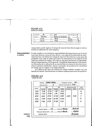 FIGURA 4-3
                    Boleta de trabajo

                        EmcleadoNo.         /Y/             Fecha       2/¿¿                          . Orden de trabajo Ni,J2_

                        Operación        TalO-d^O-^         Hnonta •     frOQÜCÍlÓn      KH OfOCSSO    Dota.
                                                                          ¿f                           Piezas '
                        fin            <M50l                r,,nt»       */<?¿ü                        Trabajadas           /f
                                       ^t                                 M Q-^                        Rechazadas
                       Inirrn          ¿T-OO PM.            |mpnrt,=     "V J.Q.J                      Tpr minarlas




                    computadora puede registrar el tiempo de mano de obra directa según se inicia y
                    termina la operación de cada máquina.

Responsabilidad     Se debe establecer con claridad la responsabilidad del departamento por el uso de
y control           materiales directos y mano de obra directa. Las copias de las solicitudes de mate-
                    riales directos y las boletas de trabajo de mano de obra directa se usan para dos
                    propósitos. Una copia se utiliza para hacer las anotaciones en los registros de los
                    costos por órdenes de trabajo; otra copia se usa para determinar la responsabili-
                    dad por departamentos. Por lo general, a los jefes de departamento se les mantie-
                    ne informados de la utilización de su material directo y mano d^ obra directa me-
                    diante resúmenes clasificados, diarios o semanales, de las solicitudes y las boletas
                    de trabajo que se carguen a sus departamentos.
                          Los registros del costo por órdenes de trabajo también cumplen con una
                    función de control. Con frecuencia se realizan comparaciones entre las prediccio-

                    FIGURA 4-4
                    Tarjeta de reloj


                                      rJnmhrP flZftNK         ^Ol/A/ñ                      Pmnlo ado   numere
                                      c>epartamen                   A                Semana te minada en. ?/?£>
                                                   AM                               PM             Horas en exceso                Total
                         Fecha
                                         Entrada        Salida          Entrada          Salida   Entrada    Salida              de horas

                          2/2¿            7-58                          roo                                                        8
                          2/23            7-65                          too                                                        8
                                         800                                             5.W       ¿>:oo              W
                          ^/^5           7-68          IZOZ                                                                        8
                         2/26,                                                                                                     8



                                    Tiempo norma i           ^-5*              Hnrqs: O •$/£ OO                       wiD/&.OO

                                Prima por tiempo    Bvtra     _9               Hnras SI -£6r.OO                       -$/&OO

       Capítulo 4                   Ingresos bruto;>                                                           #.<>34an
           102
 