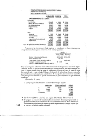 PRESUPUESTO DE GASTOS INDIRECTOS DE FABRICA
                     Pora el año terminado
                     el 31 de diciembre, 19_1
                                                 MAQUINADO MONTAJE          TOTAL

                  GASTOS INDIRECTOS DE FABRICA:
                Variables:
                 Suministros                      $ 14,400    $ 540
                                                                 ,0        $ 19,800
                 Mano de obra indirecta             22,800     16,800        39,600
                 Servicios públicos                 30,000      9,000        39,000
                 Reparaciones                       24,000      6,000        30,000
                 Varios                             22,800     12,000        34,800
                                                  $114,000    $ 49.200     $163,200
                Fijos:
                   Seguros                        $ 7,200     $ 2,400      $ 960
                                                                               ,0
                   Depreciación                    114,000     14,400       128,400
                   Alquiler                         2,0
                                                     400       16,800        40,800
                  Impuesto a la propiedad            4,200         1500       5,400
                  Supervisión                       14,400      19,200       33,600
                                                  $163,800    $ 54.000     $217,800
         Total de gastos indirectos de fábrica    $277.800    $103,200     $381,000

            Para costear las órdenes de trabajo según se va trabajando en ellas, se calcula una
      tasa presupuestada de gastos indirectos en la forma siguiente:
                                                                     AÑO 19_1
                                                              Maquinado Montaje
                  Gastos indirectos de fábrica                 $277,800     $103,200
                  Horas de máquina                               69,450
                  Costo de la mano de obra directa                          $206,400
                  Tasa por hora de máquina                     $    4.00
                  Tasa por dólar de mano de obra directa                      50%

      Estas tasas de gastos indirectos serán utilizadas durante el año por cada uno de los depar-
      tamentos. Todos los gastos indirectos serán aplicados a todas las órdenes trabajadas du-
      rante el año en proporción a las horas de máquina o al factor del costo de mano de obra
      directa dedicado a cada trabajo. Si las predicciones de la administración son exactas ios
      gastos indirectos totales aplicados a las órdenes de trabajo del año mediante el uso de las
      tasas presupuestadas deben ser iguales al costo total de gastos indirectos en que se incurre
      realmente.
            Información de enero:

          1. Compras para los almacenes (acredite Cuentas por pagar):
                                            CANTIDAD         COSTO UNITARIO           ENERO
                                  A            7,500               $2.00              $15,000
                                  B           14,000                1.50               21,000
                                  C           2,125                 8.00               17,000
                                  Suministros                                           3,000
                                                                                      $56,000

       2. Devoluciones (débito a Cuentas por pagar): 50 unidades del material B.
       3. Se preparó un resumen de las solicitudes de materiales directos y se presentó la si-
          guiente información en un informe de utilización de materiales. Estos informes se
          enviaron semanalmente a los capataces de los departamentos, aunque aquí lo que
151       se muestra es la información mensual.
 