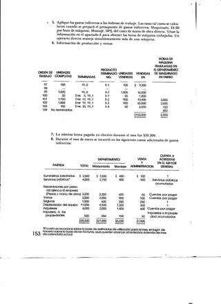 Aplique los gastos indirectos a las órdenes de trabajo. Las tasas tal como se calcu-
               laron cuando se preparó el presupuesto de gastos indirectos: Maquinado, $4.00
               por hora de máquina; Montaje, 50% del costo de mano de obra directa. Véase la
               información en el apartado 6 para obtener las horas de máquina trabajadas. Un
               operario directo maneja simultáneamente más de una máquina.
               Información de producción y ventas:


                                                                                          HORAS DE
                                                                                          MAQUINA
                                                                                       TRABAJADAS EN
                                                 PRODUCTO                             EL DEPARTAMENTO
  ORDEN DE UNIDADES                              TERMINADO UNIDADES      VENDIDAS     DE MAQUINADO
  TRABAJO COMPLETAS              TERMINADAS         NO.    VENDIDAS         EN            EN ENERO

      97          100               19_0             X-1        100     $    9,300
      98
      99         1,000              19_0             X-2       1,000        16,000
     100            50       Ene.     5,19_1         X-1         20          1,800
     101         1,750       Ene.    12, 19_1        X-2        900         14,400         3,000
     102         1,000       Ene     19, 19_1        X-3        950         55,000         2,000
     103           100       Ene.    30,19_1         X-4         50          6,500           150
     104    No terminadas                                                                    800
                                                                         $103,000          5,950




            7. La nómina bruta pagada en efectivo durante el mes fue $39,000. .
            8. Durante el mes de enero se incurrió en los siguientes costos adicionales de gastos
               indirectos:


                                                                                           CUENTA A
                                                DEPARTAMENTO               VENTA           ACREDITAR
                                                                              Y           EN EL MAYOR
             PARTIDA               TOTAL    Maquinado      Montaje     ADMINISTRACIÓN       GENERAL


       Suministros solicitados    $ 2,000       $ 1,500    $ 400              100
       Servicios públicos'          4,000         2,700      800              500     Servicios públicos
                                                                                       acumulados
       Reparaciones por perso-
         nal ajeno a la empresa
         (Piezas y mano de obra) 3,000           2,350        600               50 Cuentas por pagar
       Varios                    3,000           2,000        900              100 Cuentas por pagar
       Seguros                   1,000             600        200             200
       Depreciación del equipo 11.000            9,500      1,200              300
       Alquileres                4,000           2,000      1,400              600 Cuentas por pagar
       Impuesto a las                                                              Impuestos a la propie-
         propiedades               500             350       100                50   dad acumulados
                                  $28,500       $21,000    $5,600           $1,900

       *f/-costo se reconoce sobre la base de estimados de utilización para el mes, en luga1 de
•,'r-n hacerlo sobre la base de tos facturas, que pueden abarcar otras fechas además del mes
I Oo de calendario actual.
 