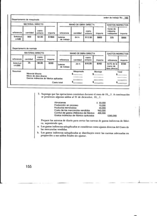 orden de trabaje No. 100
Departamento de maquinado

             MATERIAL DIRECTO                                   MANO DE OBRA DIRECTA                           GASTOS INDIRECTOS
                                                                                                               horas de
                          costo                                                    costo                       máquina
referencia    cantidad   unitario    importe       referencia      cantidad       unitario        importe      trabajadas       importe
 Solicitud      900       $2.00      $1800        boletas              64 h       $12.50           $800           225            $900
  #A88                                              de trabajo



Departamento de montaje

             MATERIAL DIRECTO                                    MANO DE OBRA DIRECTA                          GASTOS INDIRECTOS

                          costo                                                    costo
referencia    cantidad   unitario   importe        referencia         cantidad    unitario        importe       referencia       importe
 Solicitud       25       $8.00       $200                              20 h      $10.00           $200         50% de la        $100
                                                  boletas
 #A300                                                                                                          mano de
                                                    de trabajo
                                                                                                               obra directa
Resumen                                                               Maquinado                  Montaje                      Total
               Material directo                                   $                          $                           $
               Mano de obra directa
               Gastos indirectos de fábrica aplicados
                                          Costo total             $                          $                           $




                           7. Suponga que las operaciones continúan durante el resto de 19                         1. A continuación
                              se presentan algunos saldos al 31 de diciembre, 19 1:

                                               Almacenes                                           S 30,000
                                               Producción en proceso                                 10,000
                                               Productos terminados                                  30,000
                                               Costo de las mercancías vendidas                     960,000
                                               Control de gastos indirectos de fábrica              400,000
                                               Gastos indirectos de fábrica aplicados                           3385,000

                               Prepare los asientos de diario para cerrar las cuentas de gastos indirectos de fábri-
                               ca, suponiendo que,
                           a. Los gastos indirectos subaplicados se consideran como ajustes directos del Costo de
                              las mercancías vendidas.
                          b. Los gastos indirectos subaplicados se distribuyen entre las cuentas adecuadas en
                             proporción a sus saldos finales sin ajustar.




                155
 
