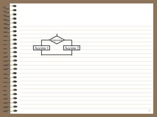 Expresión


Acción 1               Acción 2




                                  8
 