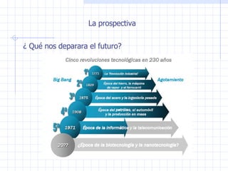 La prospectiva ¿  Qué  nos deparara el futuro? 